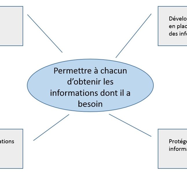 images_carte-des-mission-essentielles